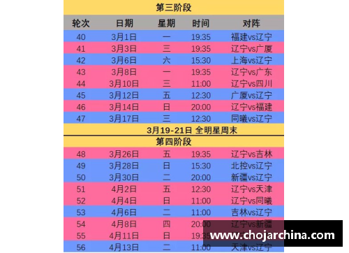 趣购彩CBA总决赛时间表曝光！广东VS辽宁，谁将称王？ - 副本 - 副本