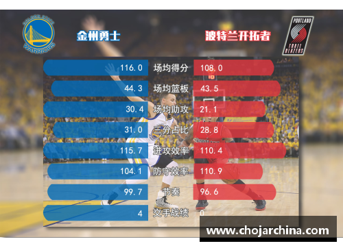 趣购彩勇士盼主力球员快速康复，望在季后赛重返巅峰 - 副本